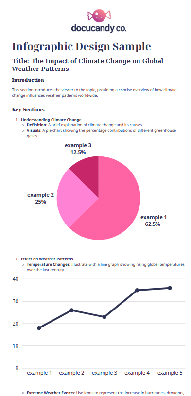 Infographic Design Sample - Professional & Customizable