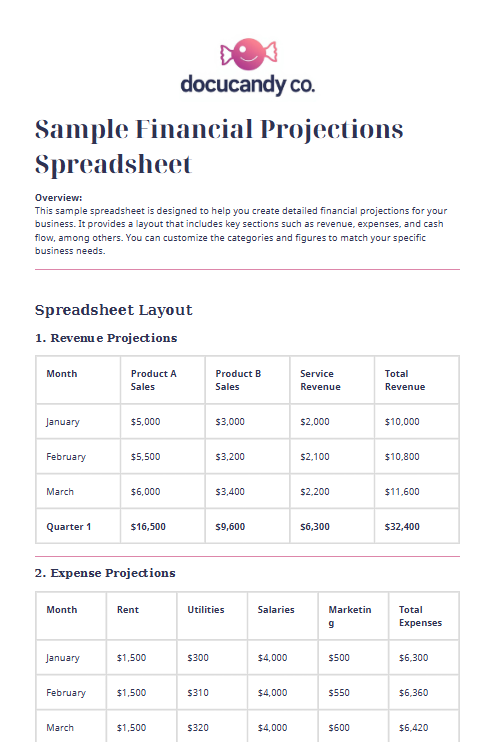 Sample Financial Projections Spreadsheet Template - Professional & Customizable